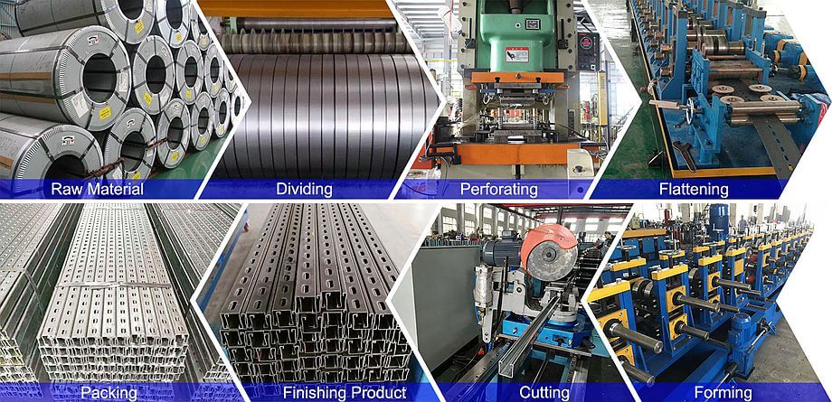 Production Process for Strut Channel