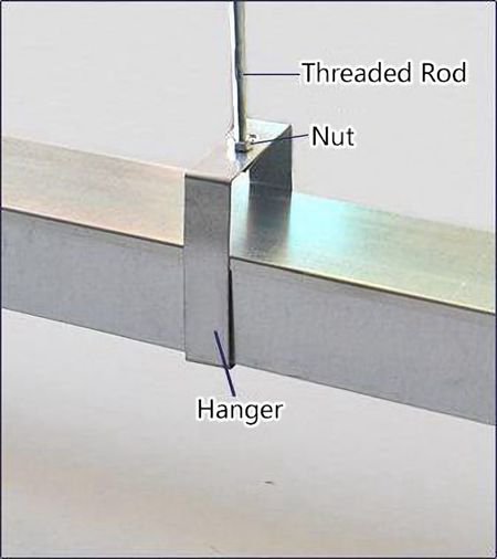 Horizontal Hanging(Small Size)