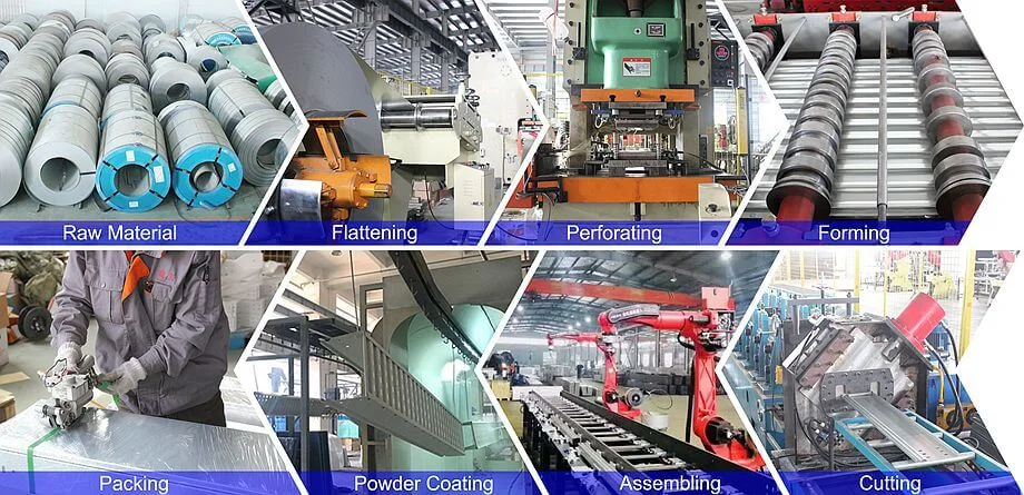 Manufacturing process collage showing raw material, punching, forming, and packing of cable trays